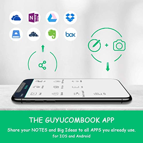 GUYUCOM Cuaderno Reutilizable Inteligente A4 Adaptadas para Escaneo a PDF Mediante APP Incluye Lápiz y Micro paño Borrables para Borrar y Reutilizar el Portátil