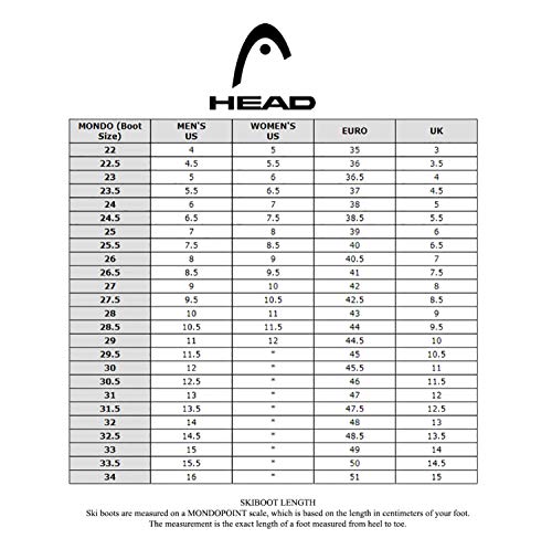 Head Advant Edge 75 Botas de esquí, Hombre, Antracita, Negro y Amarillo, 260