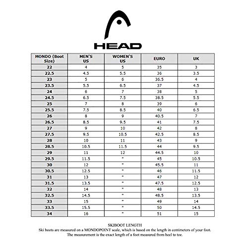 HEAD Advant Edge 85 Botas de esquí, Hombre, Gris/Negro y Rojo, 27