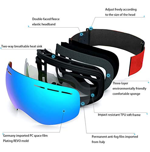 Hidewalker Gafas de Esquí Máscara Esqui Snowboard Nieve Espejo Anti Niebla Protección UV Gafas de Ventisca para Hombres Mujeres y jóvenes (Rojo-1 VLT 18.6%)