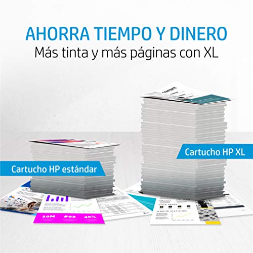 HP 932XL-933XL C2P42AE, Negro, Cian, Magenta y Amarillo, Cartuchos de Tinta de Alta Capacidad Originales, Pack de 4, compatible con impresoras de inyección de tinta HP OfficeJet 6100, 6600 y 6700