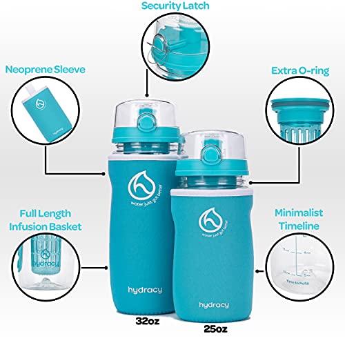 Hydracy Botella de Agua con Filtro infusor para Fruta 1L, Funda antitranspirante y Marcador de Hora -plástico Durable 100% sin BPA ìPerfecta para Hacer Deporte y cuidar tu Salud! Turquesa