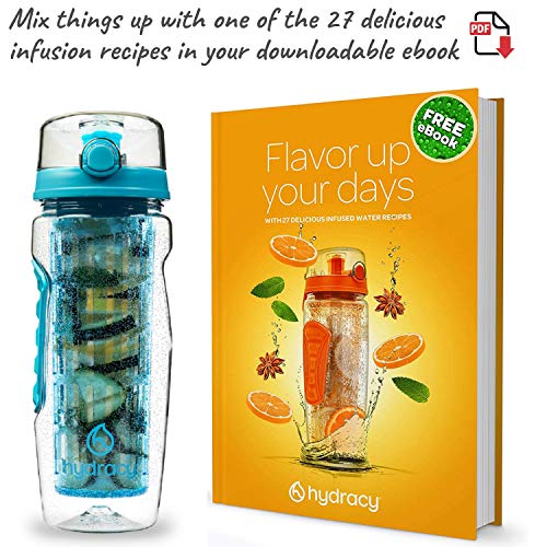 Hydracy Botella de Agua con Filtro infusor para Fruta 1L, Funda antitranspirante y Marcador de Hora -plástico Durable 100% sin BPA ìPerfecta para Hacer Deporte y cuidar tu Salud! Turquesa