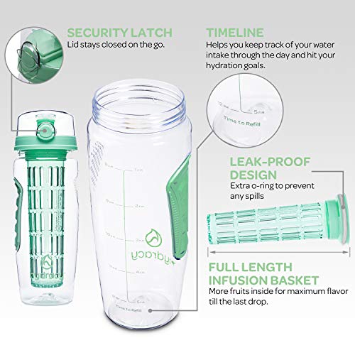 Hydracy Botella de Agua con Filtro infusor para Fruta 1Litro y Marcador de Hora - plástico Durable 100% sin BPA ìPerfecta para Hacer Deporte y cuidar tu Salud! - Primavera Verde