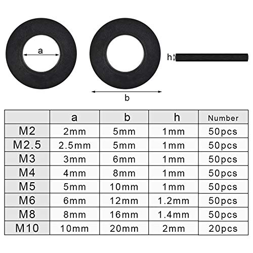 Jalan 370 Piezas Kits de Arandelas de Nylon, Arandela Plana Surtida M2 M2.5 M3 M4 M5 M6 M8 M10 Juego de Arandelas Espaciadoras Redondas (Negro)