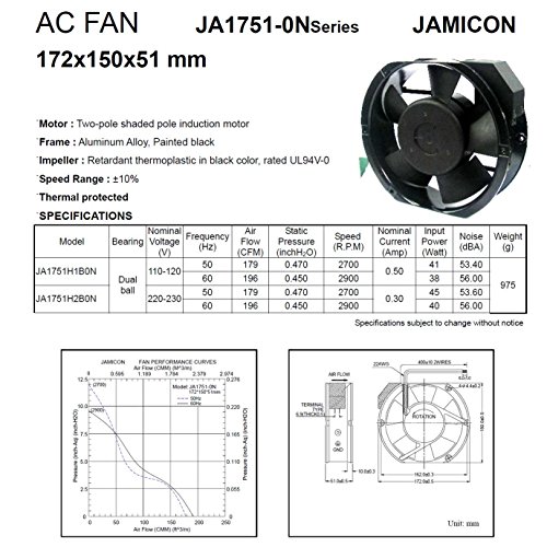 Jamicon Ventilador 220 V 230 V axial 172 x 150 x 51 mm JA1751H2B0N Dual Ball Bearing AC