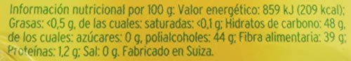 Juanola Perlas Balsámicas, Limón Verde, Sin Azúcar, 25 GR