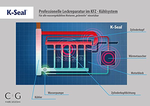 K-Seal Kalimex DE5501D Reparación Universal del Sellado del Bloque del Motor de la Culata del radiador, rápido y económico