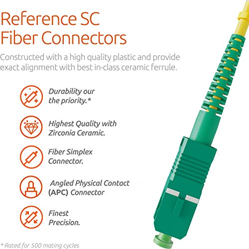 LC/UPC a SC/APC Latiguillo de Fibra Óptica monomodo - 1 Metro - 9/125um OS1 / 3.0mm LSZH (1 Unidad) - Beyondtech PureOptics Cable Series