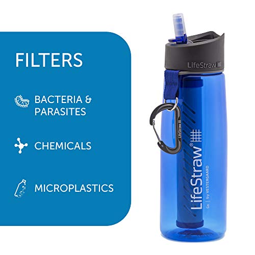 LifeStraw Go 2-Stage - Botella con filtro de agua de 2 etapas