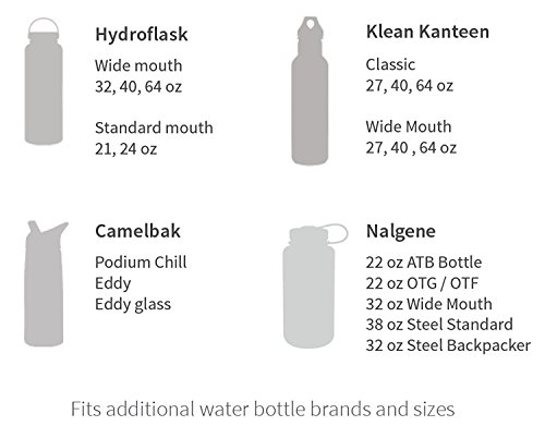 LifeStraw - Kit adaptador universal para botellas de filtro de agua, compatible con botellas seleccionadas de Hydroflask, Camelbak, Kleen Kanteen, Nalgene y más, blanco