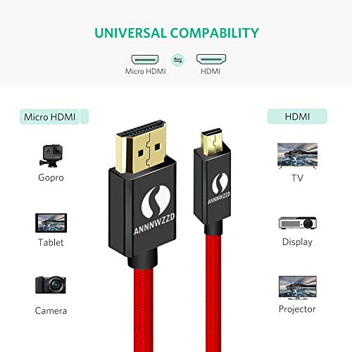 LinkinPerk - Cable micro-HDMI a HDMI, alta velocidad, Compatible con Ethernet, 3D, 4K y retorno de audio