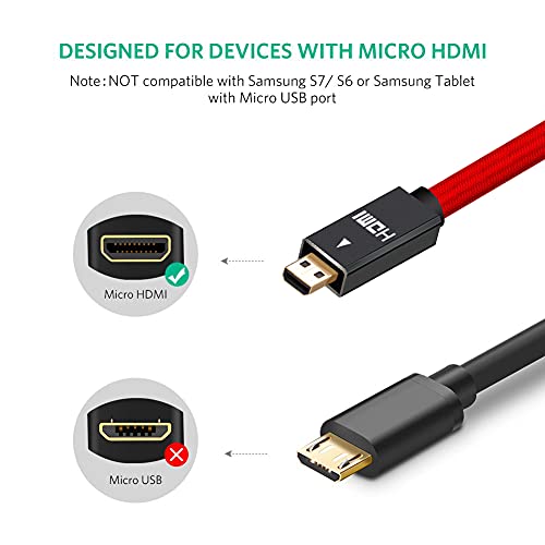 LinkinPerk - Cable micro-HDMI a HDMI, alta velocidad, Compatible con Ethernet, 3D, 4K y retorno de audio