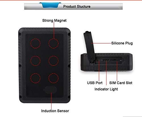 Localizador GPS para Coche ，120 Días de Tiempo de Espera Prolongado Impermeable GPS Tracker de Imán Fuerte para Camiones de Motocicleta TK915