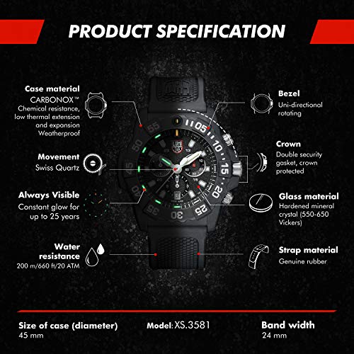 Luminox Reloj Analógico para Unisex Adulto de Automático con Correa en Caucho XS.3581