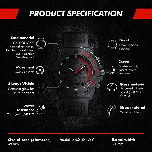 Luminox Reloj Analógico para Unisex Adulto de Automático con Correa en Caucho XS.3581.EY