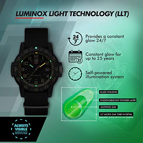 Luminox Reloj Analógico para Unisex Adulto de Automático con Correa en Poliuretano XS.0333