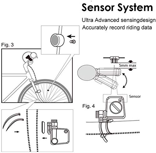 Lurowo Cuentakilómetros Inalámbrico para Bicicleta,Ciclocomputadores,impermeable y Pantalla de luz de fondo LCD,Velocímetro de Bicicleta de 19 Funciones para Ciclismo,3.15X2.1X0.73''