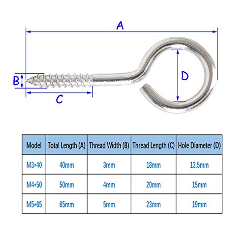 M5 * 65 304 de acero inoxidable uno mismo Anillo de tornillo de rosca ovejas círculo redondo ojo autoperforante tornillo autoperforante anillo de rosca tornillo apretando la mano 10PCS al por mayor