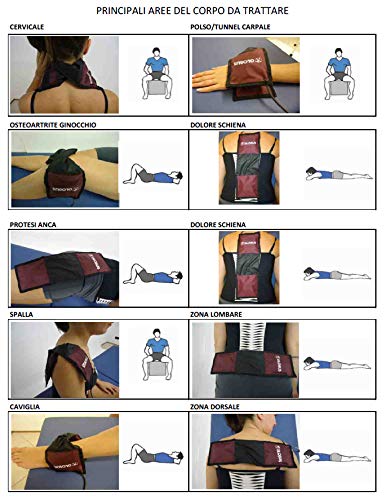 Magnum XL con 1 solenoide flexible Globus magnetoterapia 2 canales – 400 Gauss de pico total