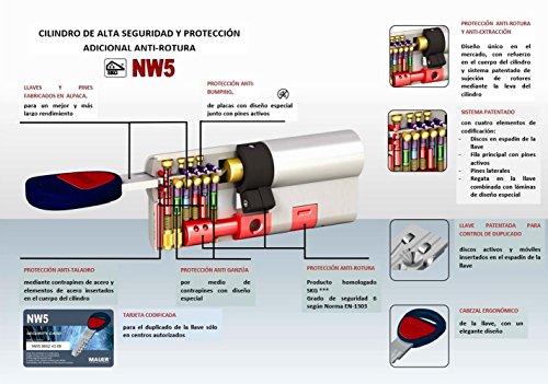 MAUER NW5 Bombin de Seguridad 31x31 Color Laton Cilindro Bombillo Reforzado Antirotura Antibumping Antitaladro Leva Antiextracción Cerradura para Puerta 5 LLaves Tarjeta de Seguridad