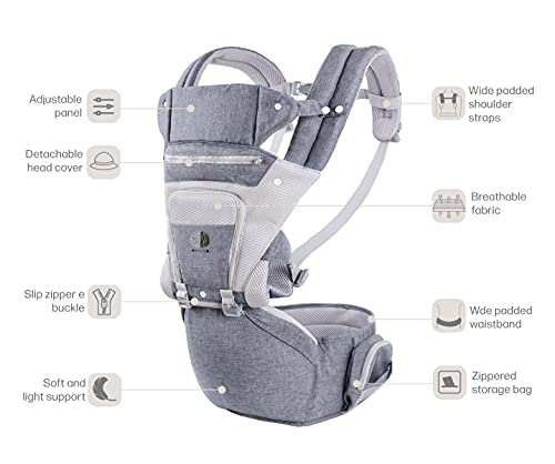 Mochila Portabebés ergonómico con sillita mod. 2021, Portabebés de 4 posiciones con capota extraíble / ajustable, de 4 a 20 kg. Totalmente transpirable con algodón perforado / resistente al sudor.