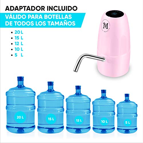 Moguat Dispensador Agua para Garrafas con Adaptador, Dosificador Eléctrico Automático Extraíble Recargable USB Botellas Agua Fria y Caliente, Bomba de Agua