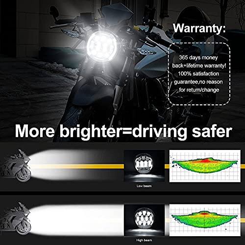 MONDEVIEW LED Moto Óptica Completo LED Cromado Faro Redondo 5 3/4" Cree LED Faros 55W 20000LM 6000K+4300K ​​Luz de Carretera Cruce Lenticular 9-30V HI LO Haz DRL Scooter Cable H4-H13