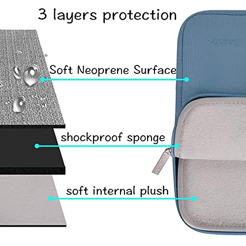 MOSISO Funda Protectora Compatible con MacBook Air/Pro Retina,13-13,3 Pulgadas Portátil,Compatible con MacBook Pro 14 2021 M1 Pro/M1 MAX A2442,Bolsa Blanda de Neopreno con Pequeño Caso,Azul Lima