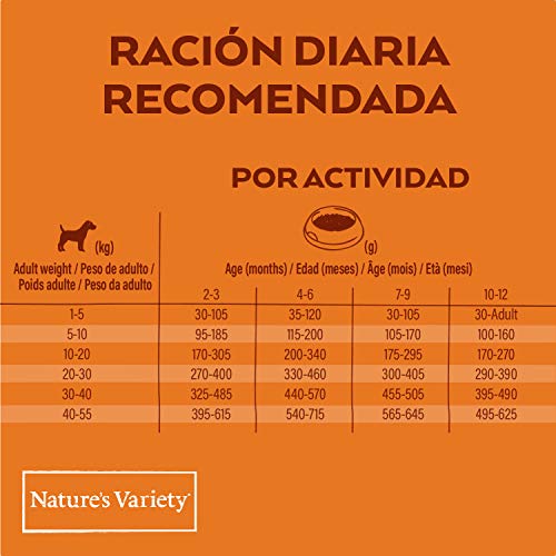 Nature's Variety Original No Grain - Pienso para perros junior con salmón sin espinas, 12 kg