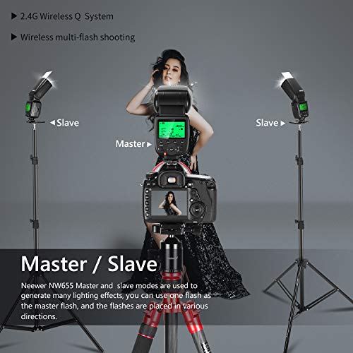 Neewer NW655-C 2.4G HSS 1/8000s TTL GN58 Flash Maestro Esclavo Inalámbrico Speedlite para Canon DSLR 800D/750D/700D/650D/600D/7D2/7D/6D2/6D/5D4/5D3/5D2/5DS/1D4/1D3/100D/80D/70D/60D/EOSR Cámaras