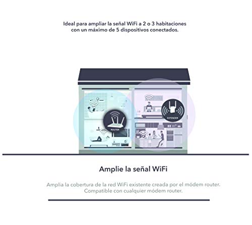 Netgear EX6130 - Amplificador Señal WiFi AC1200, Repetidor WiFi de Enchufe Doble Banda, Puerto LAN, Compatibilidad Universal, Blanco
