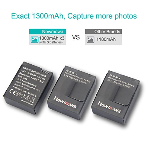 Newmowa1300mAh Batería de Repuesto (3-Pack) y Kit de Cargador para Mini USB portátil para Hero 3, Hero 3+, AHDBT-301, AHDBT-302
