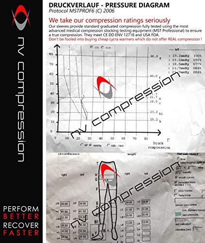 NV Compression 365 Calentadores de pantorrilla de compresión Negros - Compression Calf Sleeves - Black - For Sports Recovery, Work, Flight - Running, Cycling, Soccer, Rugby, Fitness, Gym, Golf, Tennis, Triathlon (Negro/Rojo, Small)