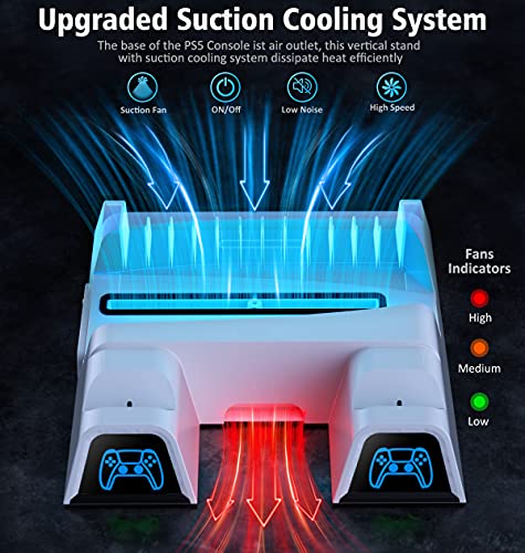 OIVO Soporte PS5 con Ventilador de Refrigeración y Cargador EU-Adaptador para Playstation 5 Console, Soporte Vertical PS5 con Cargador Mando PS5 y Ranuras de 12 Juegos para Sony Playstation 5