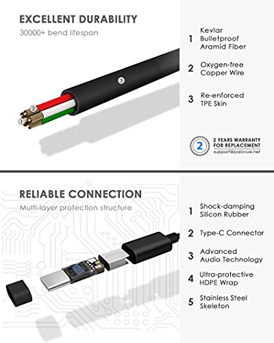 PALOVUE Auriculares Tipo C Auricular In-Ear USB C con Micrófono y Control de Volumen para Google Pixel Samsung Huawei Sony MacBook SoundFlow Negro