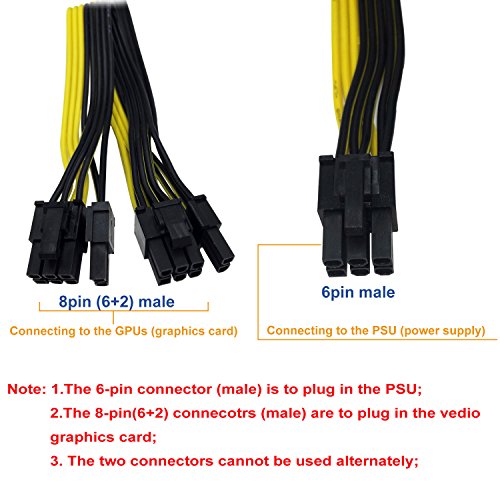 (Paquete de 2) COMeap 6 pines Hombre a 8 pines (6 2) PCI-Express Poder Adaptador Cable para Maestro enfriador y Thermaltake Fuente de alimentación con puerto de 6 pines de 20 pulgadas (51 cm)