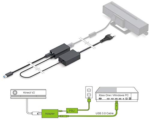 PeakLead [Edición Mejorada] Adaptador Kinect, Adapter USB 3.0 Que Conecta el Sensor Kinect V2 con Xbox One S, Xbox One X y Windows 8, 8.1, 10 PC, Fuente de alimentación del EU incluida