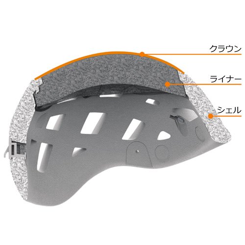 PETZL Sirocco Protección para la Cabeza, Unisex-Adultos, Blanco y Naranja, Talla Media/Grande