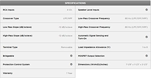 Pioneer GM-D1004 Amplificador digital, 4 Canales