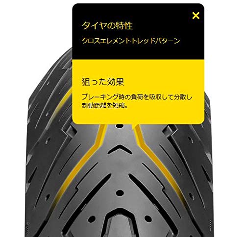 Pirelli Pirelli 120/80 -16 60P Angel Scooter TL – 80/80/R16 60P – a/a/70DB – Moto Neumáticos