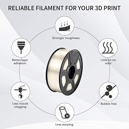 PLA Filament 1.75, JAYO PLA Clear 3D Printer Filament, Dimensional Accuracy +/- 0.02 mm, 1 KG Spool, PLA Transparent