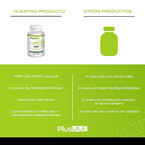 Plusvive - 365 cápsulas de MSM con matriz de biodisponibilidad