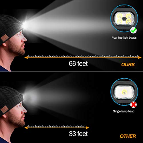 Powcan Sombrero Auricular Bluetooth con Linterna LED, Gorro Bluetooth Unisex con Audífono Inalámbrico, Bluetooth Beanie Compatible con Música y Llamadas, Recargable, Regalos Originales para Hombre