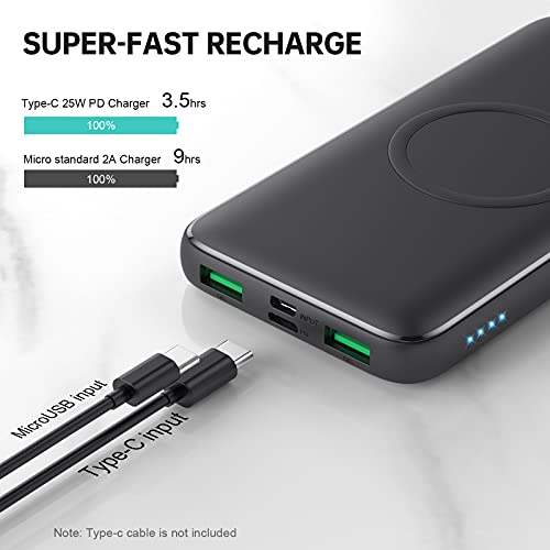 Power Bank Inalámbrico 13800mAh-Trswyop【PD 25W Carga Rápida+ Inalámbrica 15W 】 QC 4.0 con 2 Salida y 2 Entrada Batería Externa Compatibles Xiaomi Samsung Huawei iPhone y más Smartphone