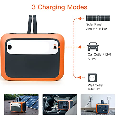 PowerOak Bluetti AC50S 500Wh Generador Solar Portátil con Inversor de 300W y Salidas AC/DC/USB, Generador Electrico Solar Power Station con Batería de Litio para Camping y Autocaravana