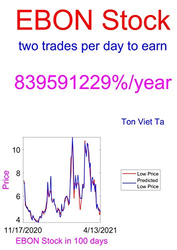 Price-Forecasting Models for Ebang International Holdings Inc Cl A EBON Stock (Francis Crick) (English Edition)