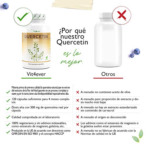 Quercetina - 500 mg - 120 Cápsulas - Suministro para 4 meses - Probado en laboratorio - Hecho naturalmente de extracto de flor de árbol de cordero japonés - Alta dosis - Vegano