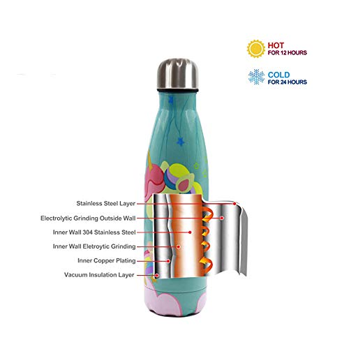 QUNUNOIRE-Botella de Agua Deportiva Acero Inoxidable 500 ml Botellas de Frío/Caliente, Sin BPA para Niños, Deporte, Oficina, Gimnasio, Ciclismo,Bicicleta Verde