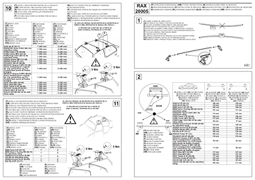 RAX K02820005 CAM - Sistema portaequipajes premontado (Cód. 20005)